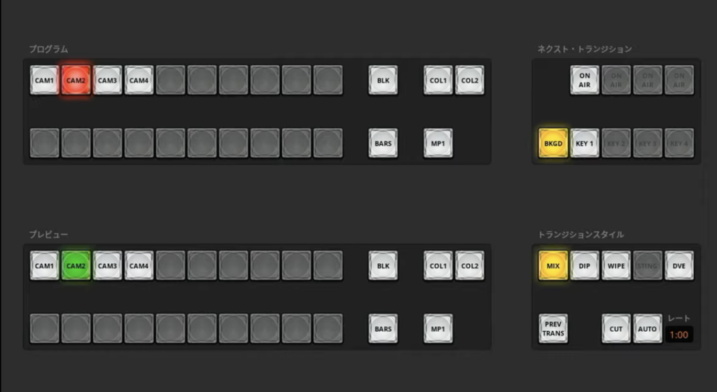ATEM Software Control プログラム・プレビューモードの操作画面