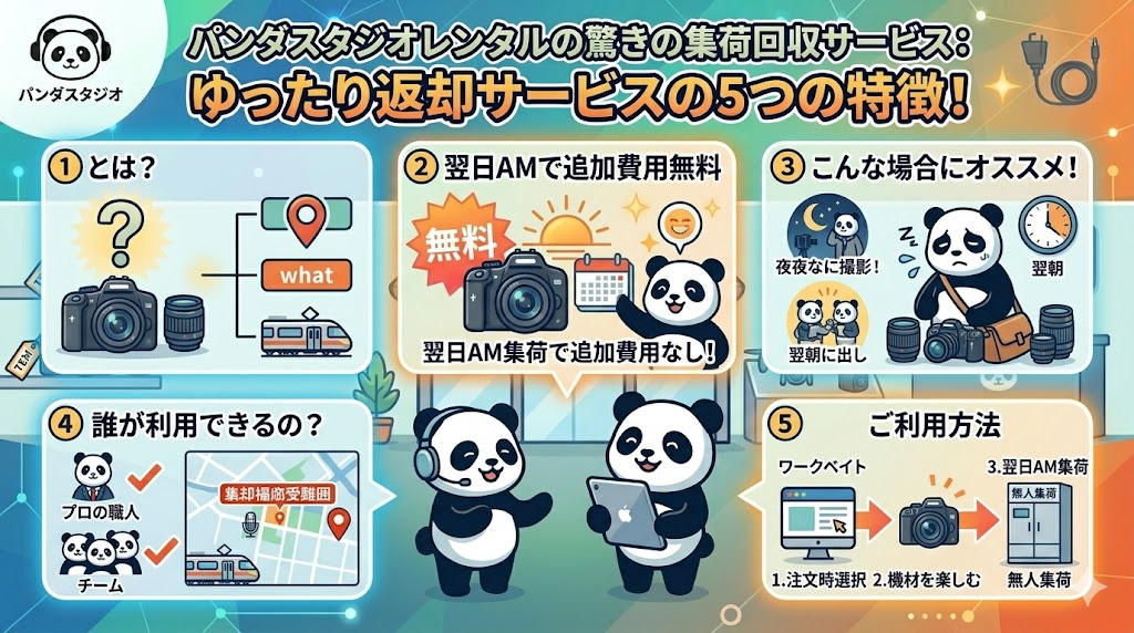 パンスタジオレンタルの驚きの集荷回収サービス「ゆったり返却サービス