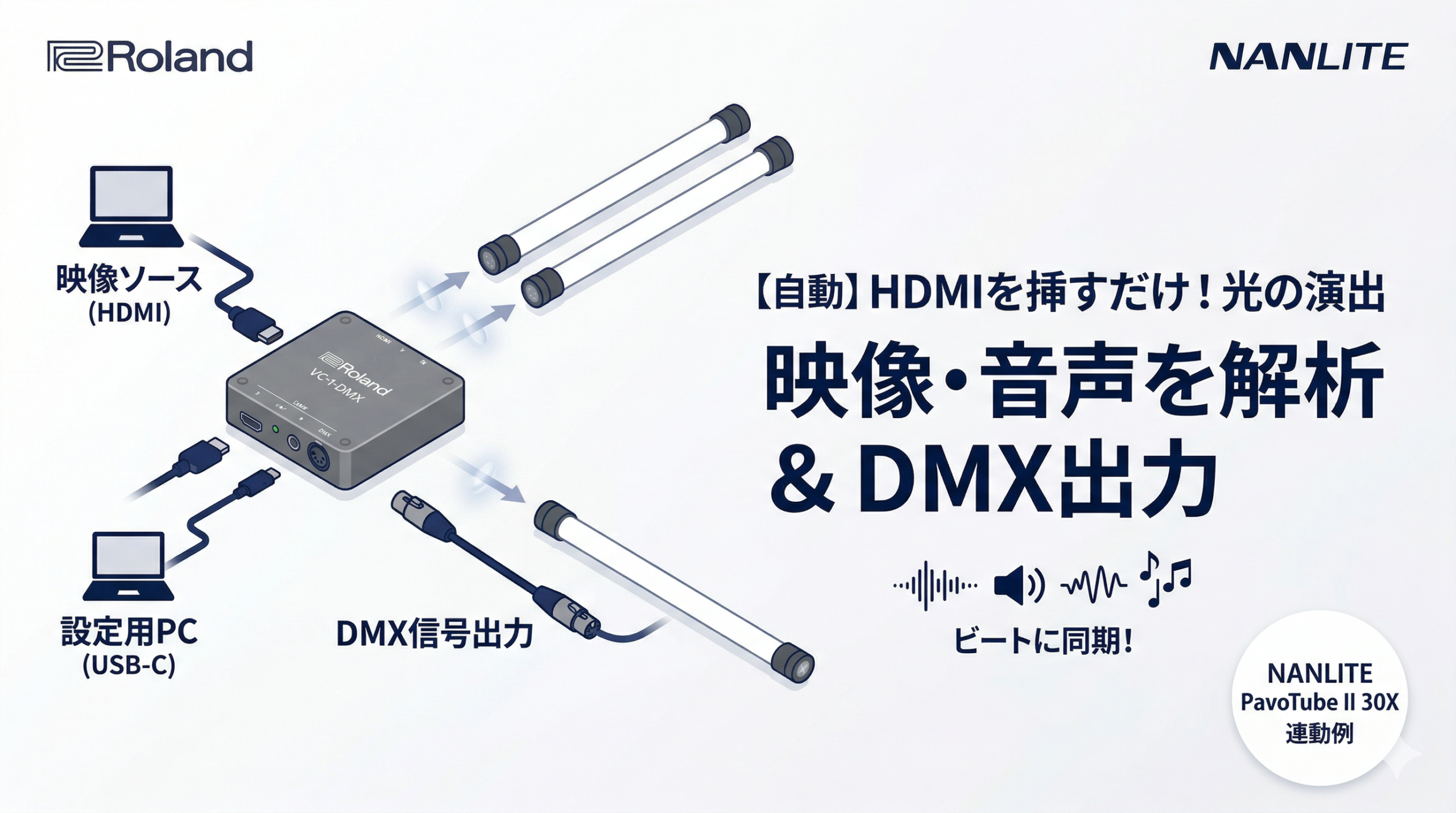 照明機材2台分　一式 一般形工事用照明器具_MV4212 その他