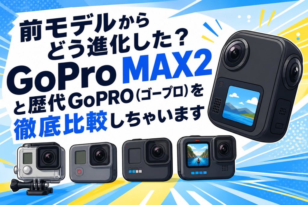 その他 GoPro FLYWOO Naked GoPro Action Camera V2 Pro