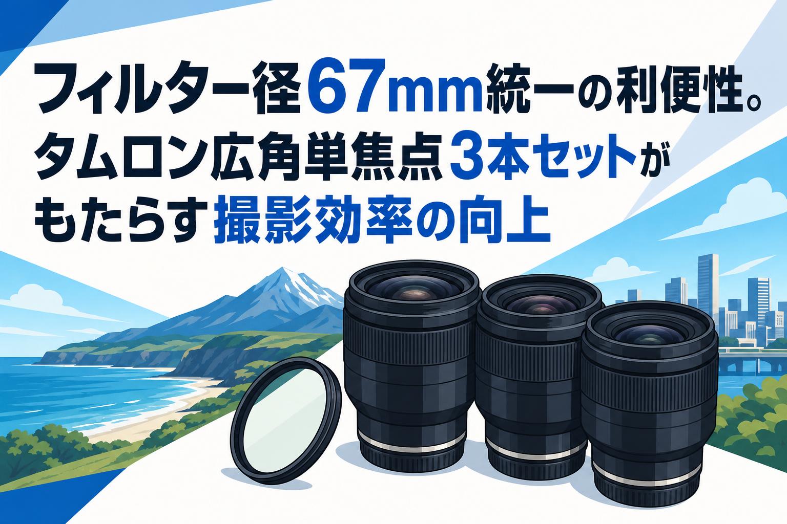 フィルター径67mm統一の利便性。タムロン広角単焦点3本セットが