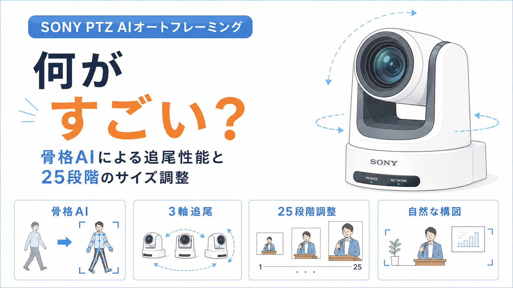 SONYα100動作確認済み SONYのPTZ AIオートフレーミングは何が「すごい」のか。 | PANDA TIMES