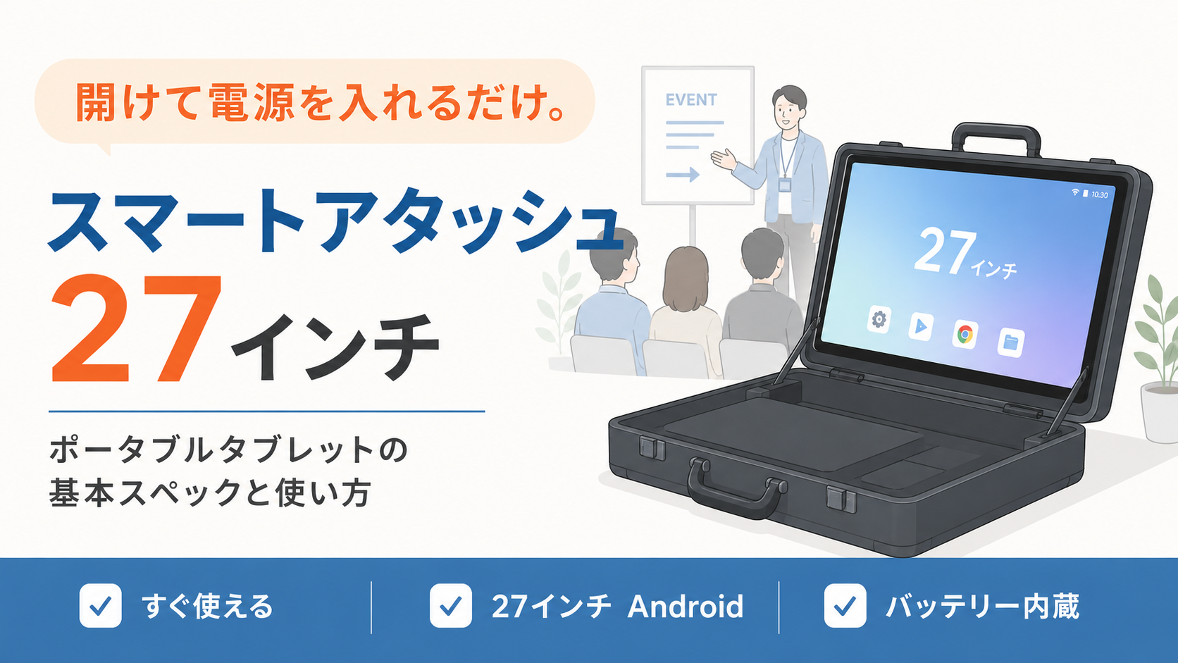 ブッシュ　スマート　ディスプレイモデル 1/87スケール　３個セット 開けて電源を入れるだけ。スマートアタッシュ 27インチ ポータブル