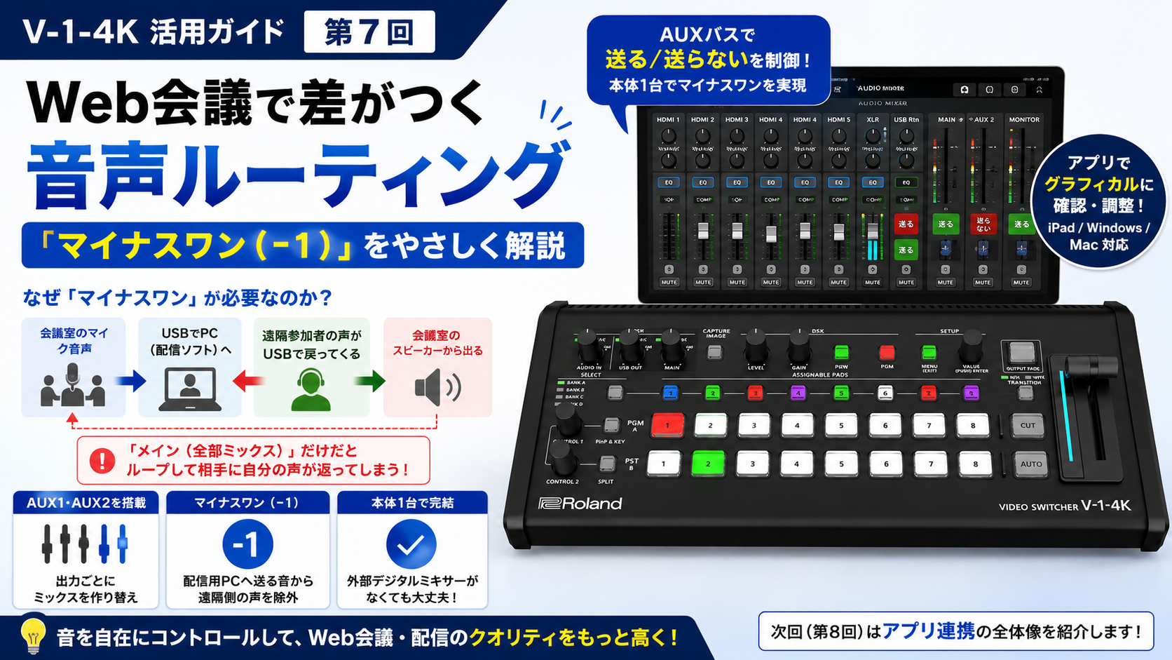 Roland V-1HD & V-1HD+ 専用ケース（433015）の販売 | パンダスタジオ 