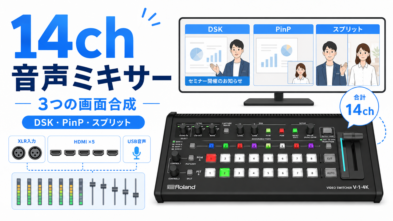 14ch内蔵オーディオミキサーと3パターンの画面合成 | PANDA TIMES