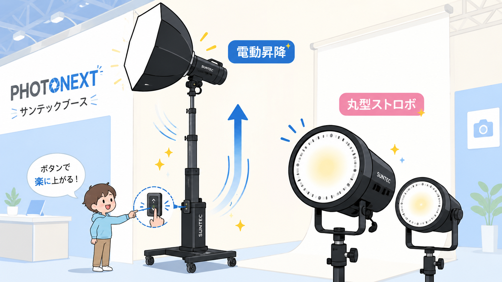 サンテックブース電動ライトスタンドと、6メーカー対応の丸型ストロボ