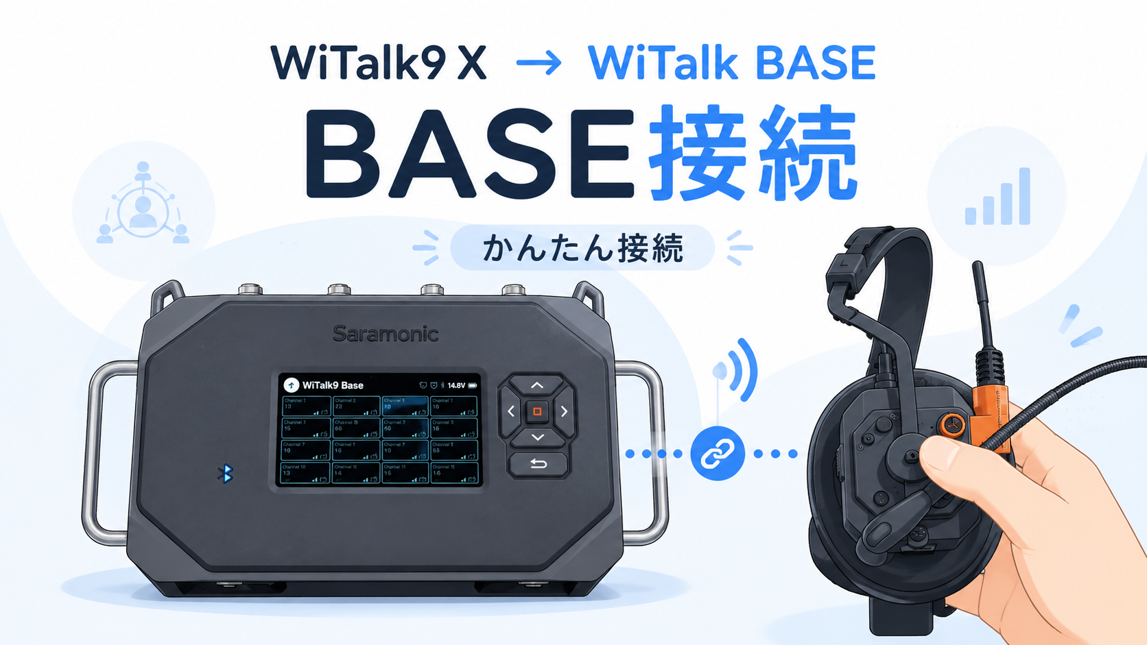 WiTalk9 XをWiTalk BASEに接続。コンボなら自動接続、増設は“ベース側