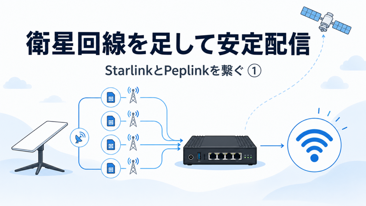 はなの葉ページ StarlinkとPeplinkを繋ぐ①帯域が微弱なときは「