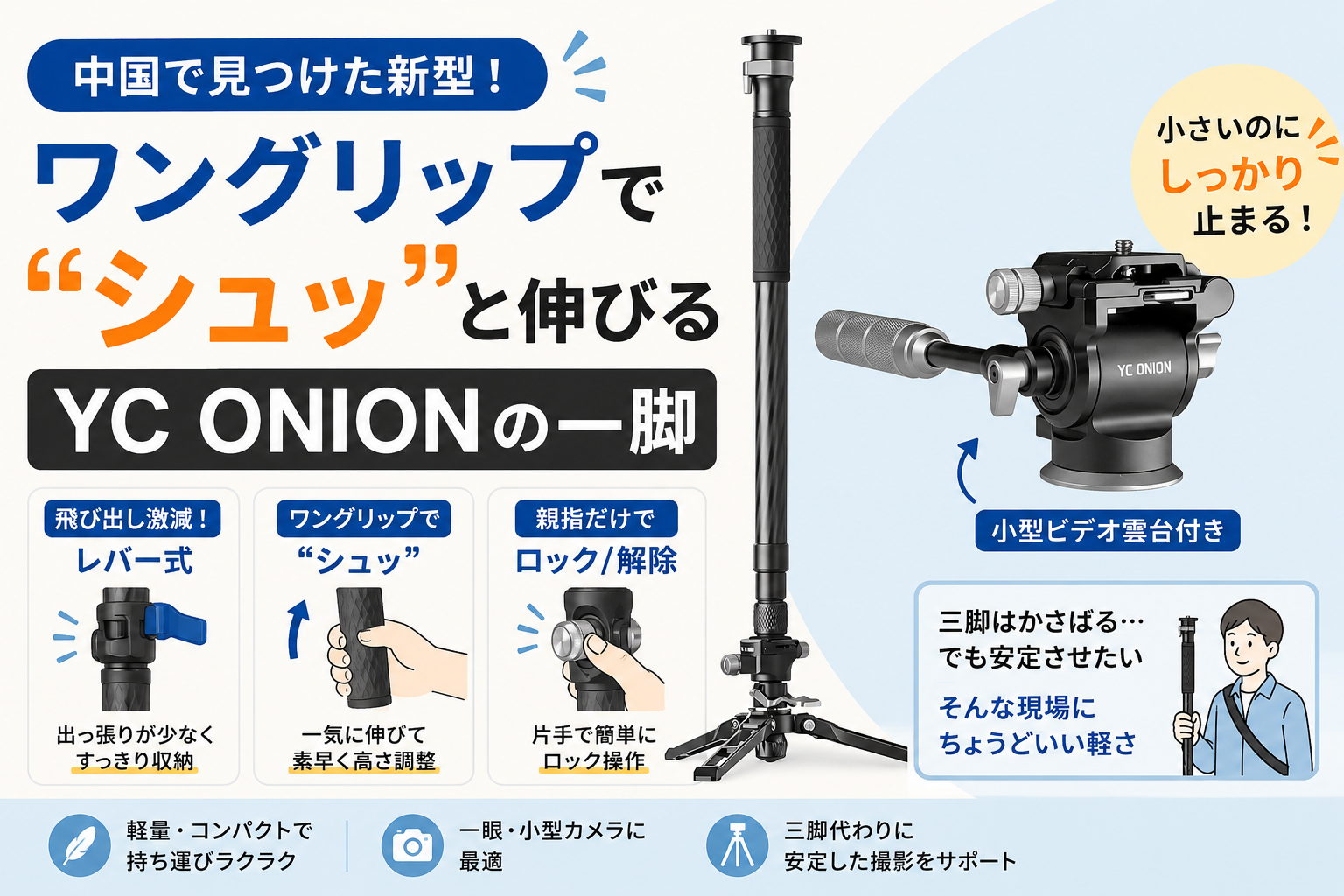 LiveU Solo / LiveU Solo Plus用 年間ライセンス料金（Bonding License
