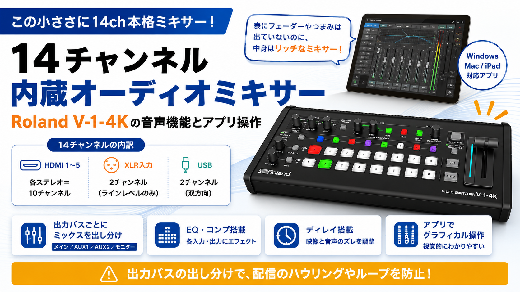 この小ささに14ch本格ミキサー。Roland V-1-4Kの内蔵オーディオ