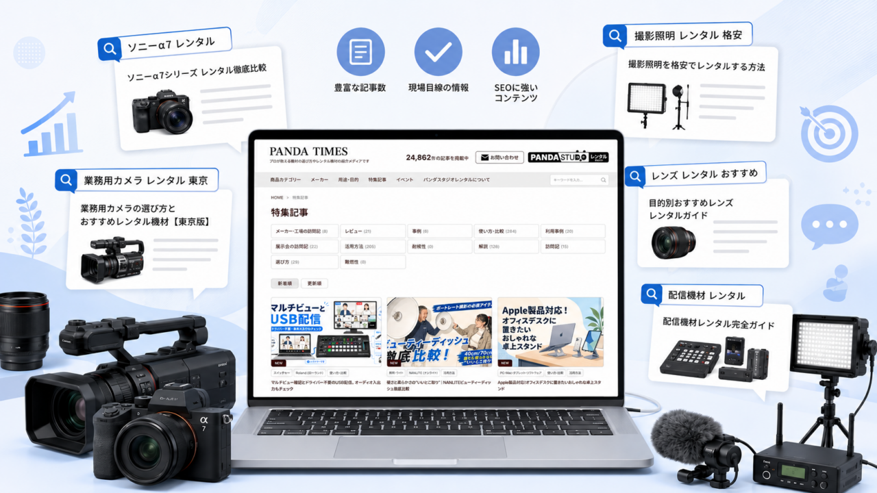PANDA TIMESのウェブサイトが表示されたノートパソコンを中心に、ソニーのカメラやレンズ、撮影用LEDライト、音声マイクなどのレンタル機材が周囲に並んでいるイメージ画像。画面内には『ソニーα7 レンタル』『撮影照明 レンタル 格安』などの検索キーワードや、豊富な記事数、現場目線の情報といったメディアの特徴が紹介されています。