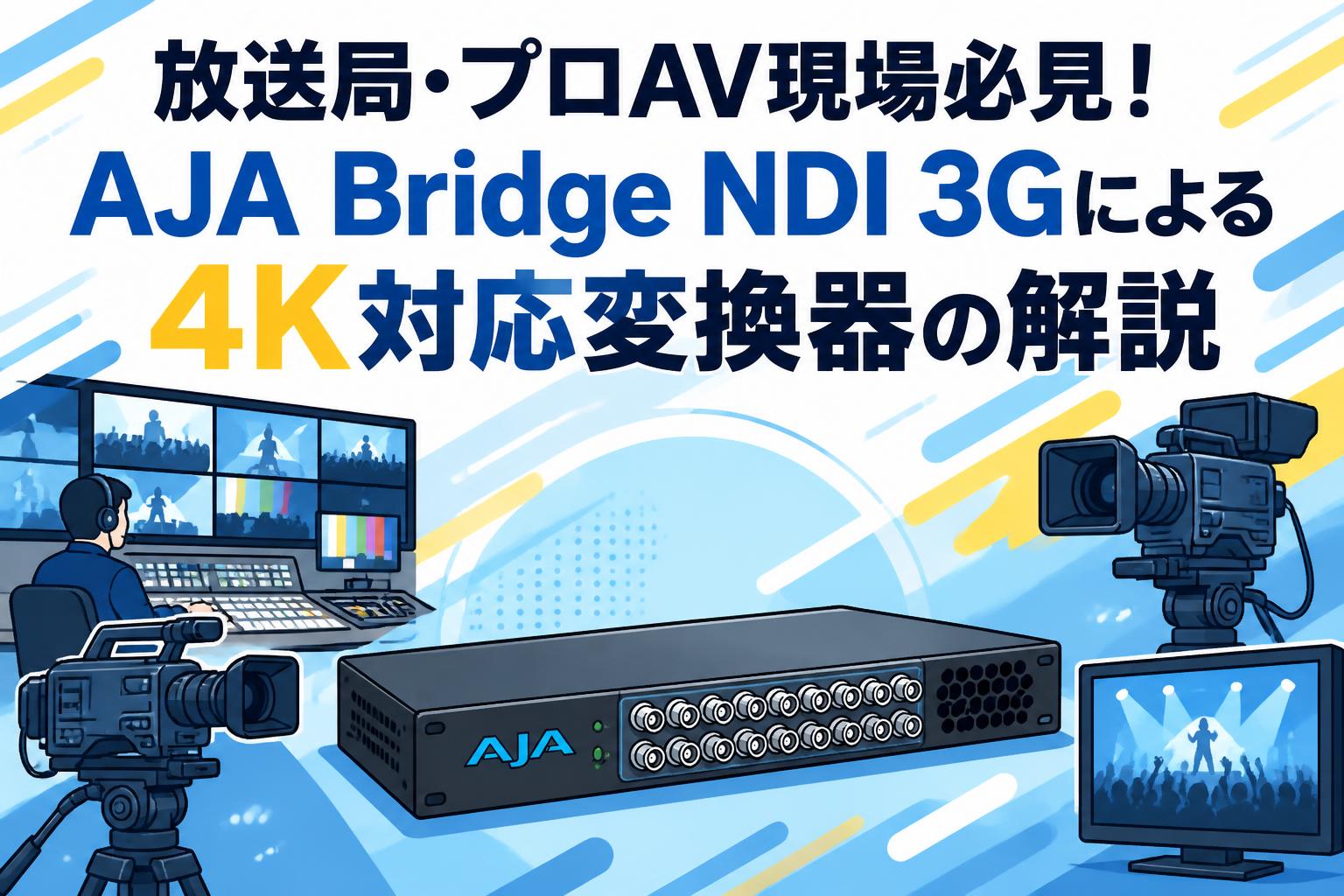 Blackmagic Design Micro Converter BiDirectional SDI/HDMI 3G wPSUの