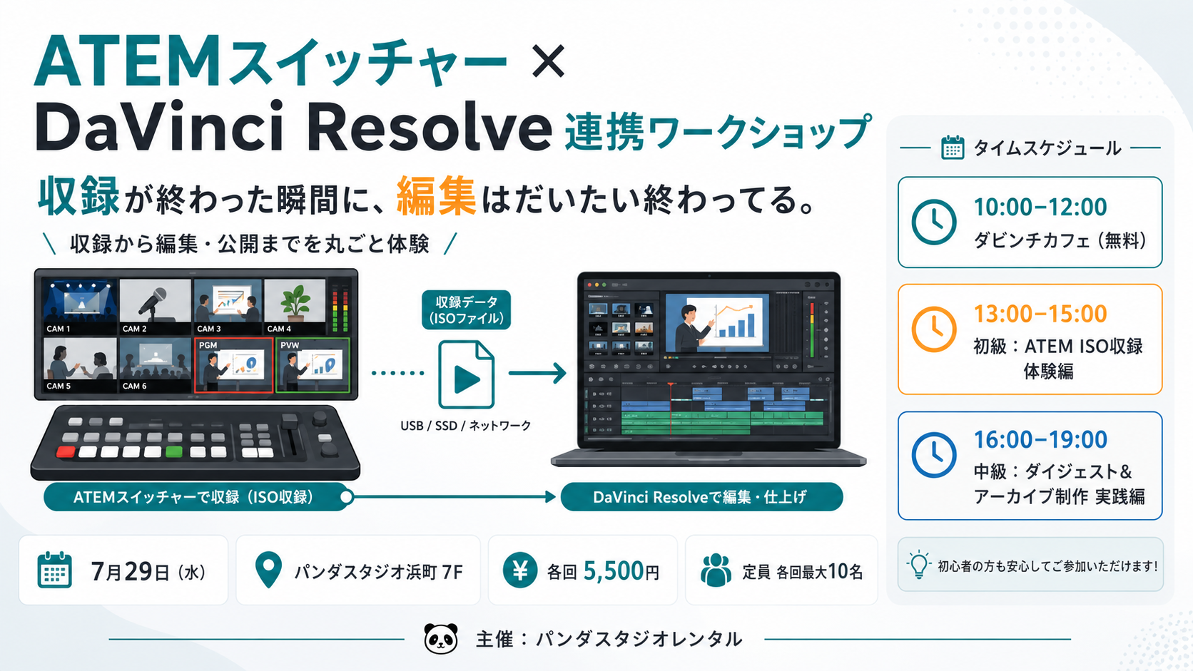 Roland V-1HD & V-1HD+ 専用ケース（433015）の販売 | パンダスタジオ