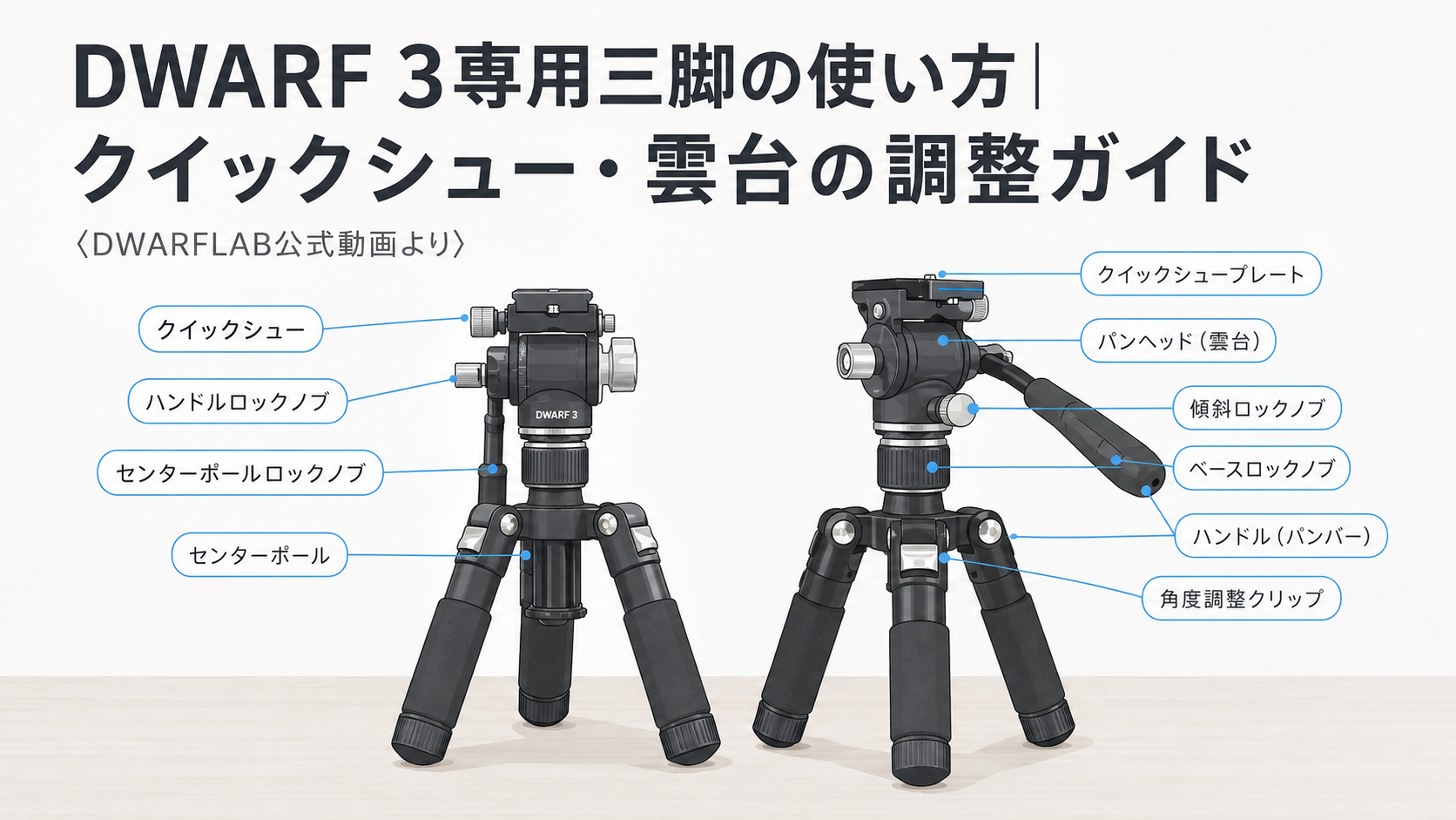 三脚 DWARF 3専用三脚の使い方｜クイックシュー・雲台の調整ガイド
