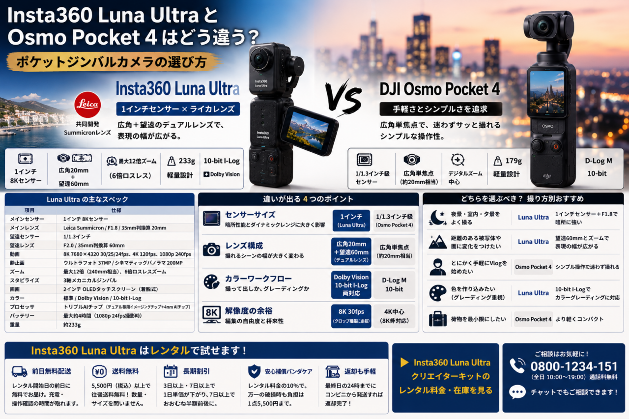 Insta360 Luna Ultra と Osmo Pocket 4 はどう違う？ポケットジンバルカメラの選び方