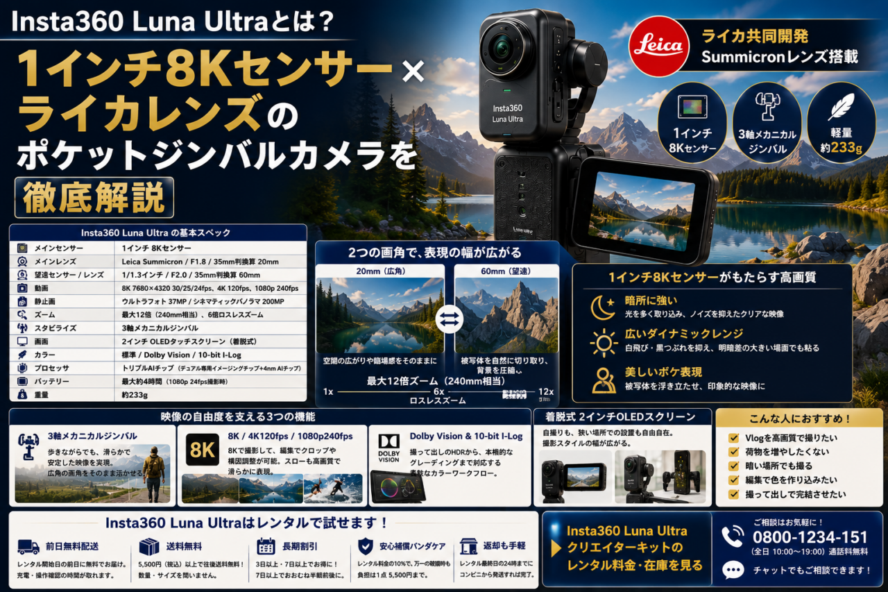 Insta360 Luna Ultraとは？1インチ8Kセンサー×ライカレンズのポケットジンバルカメラを徹底解説