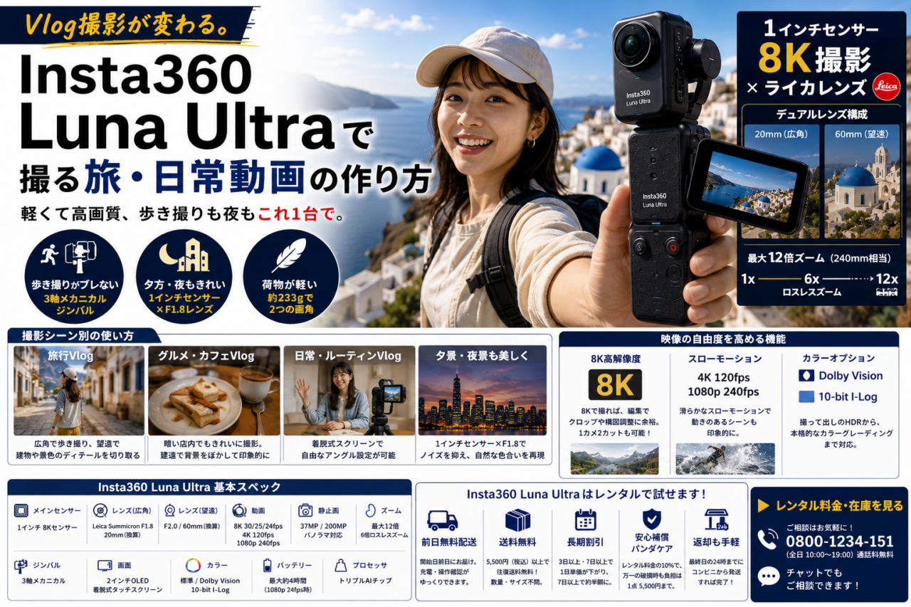 Vlog撮影が変わる。Insta360 Luna Ultraで撮る旅・日常動画の作り方
