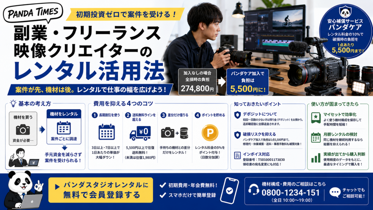 副業・フリーランス映像クリエイターのレンタル活用法