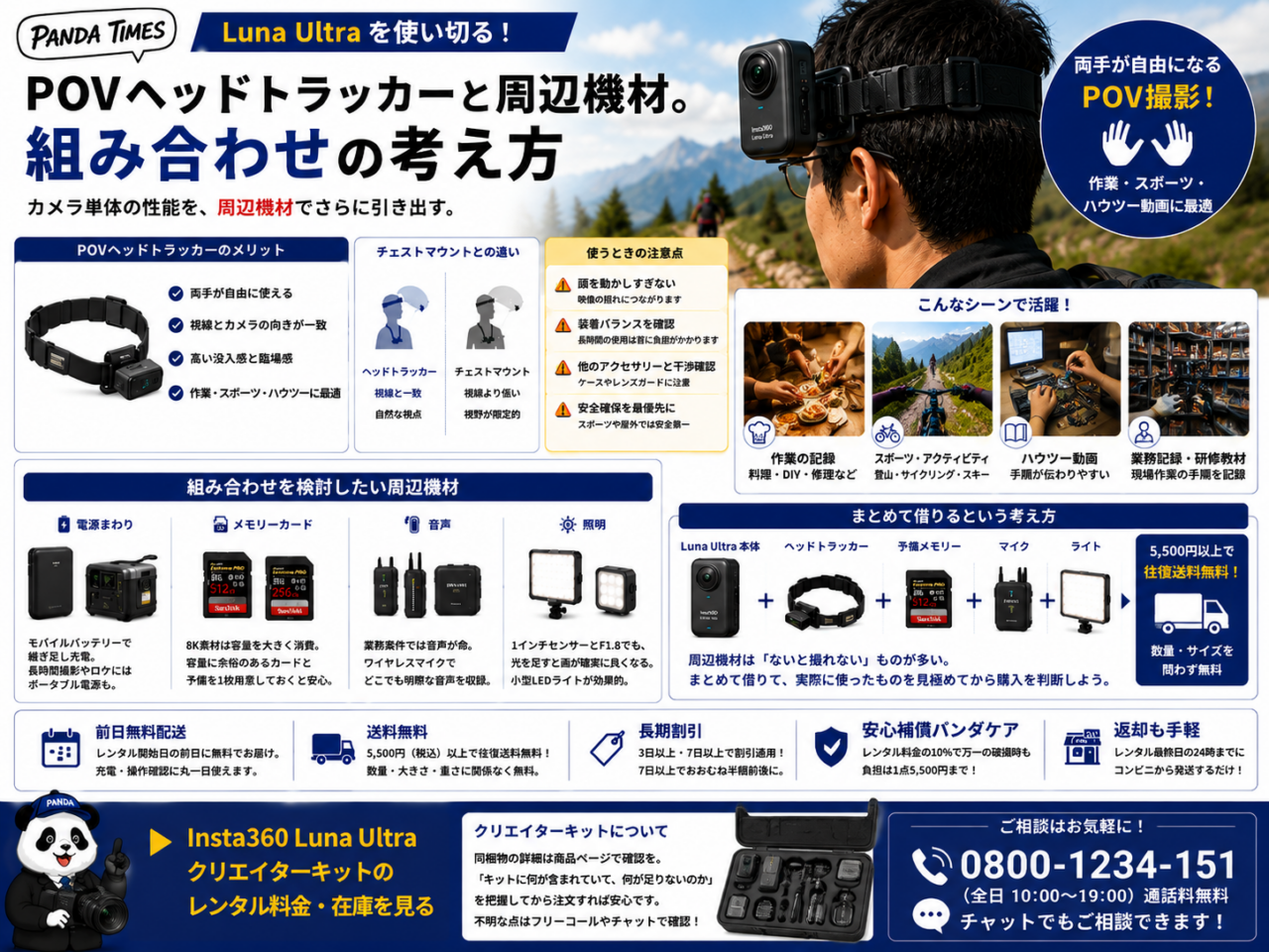 POVヘッドトラッカーと周辺機材。Insta360 Luna Ultra を使い切る組み合わせの考え方