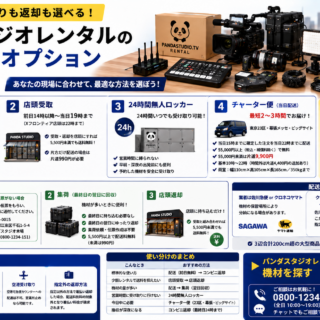 受け取りも返却も選べる。パンダスタジオレンタルの配送・受取オプション完全ガイド受け取りも返却も選べる。パンダスタジオレンタルの配送・受取オプション完全ガイド