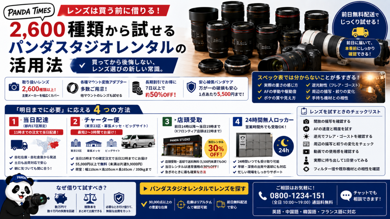 レンズは買う前に借りる。2,600種類から試せるパンダスタジオレンタルの活用法