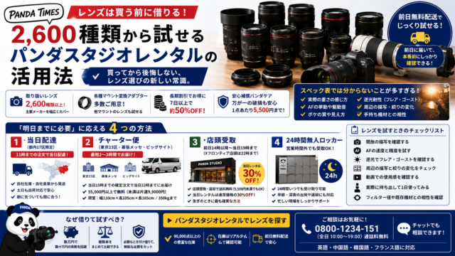 レンズは買う前に借りる。2,600種類から試せるパンダスタジオレンタルの活用法