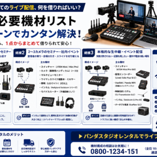 初めてのライブ配信、何を借りればいい？規模別の必要機材リスト