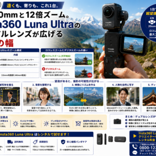 望遠60mmと12倍ズーム。Insta360 Luna Ultra のデュアルレンズが広げる撮影の幅