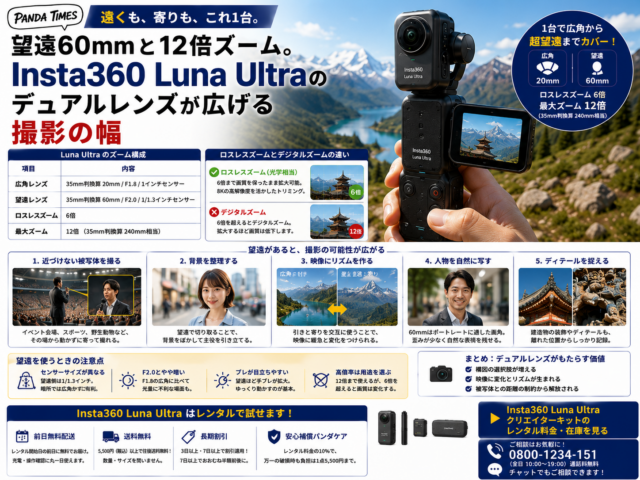 望遠60mmと12倍ズーム。Insta360 Luna Ultra のデュアルレンズが広げる撮影の幅