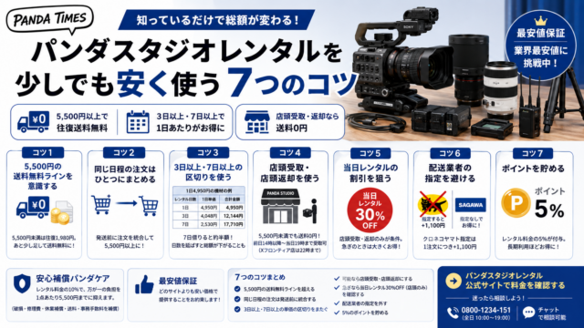 パンダスタジオレンタルで安価にレンタルする方法