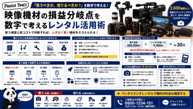 買うべきか、借りるべきか。映像機材の損益分岐点を数字で考えるレンタル活用術
