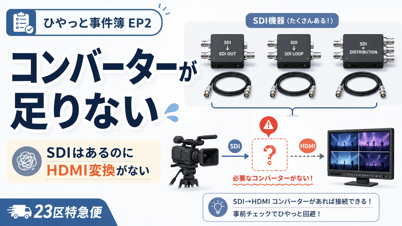 LiveU Solo (HDMI版) ベーシックセット(本体+1年間ライセンスセット)の