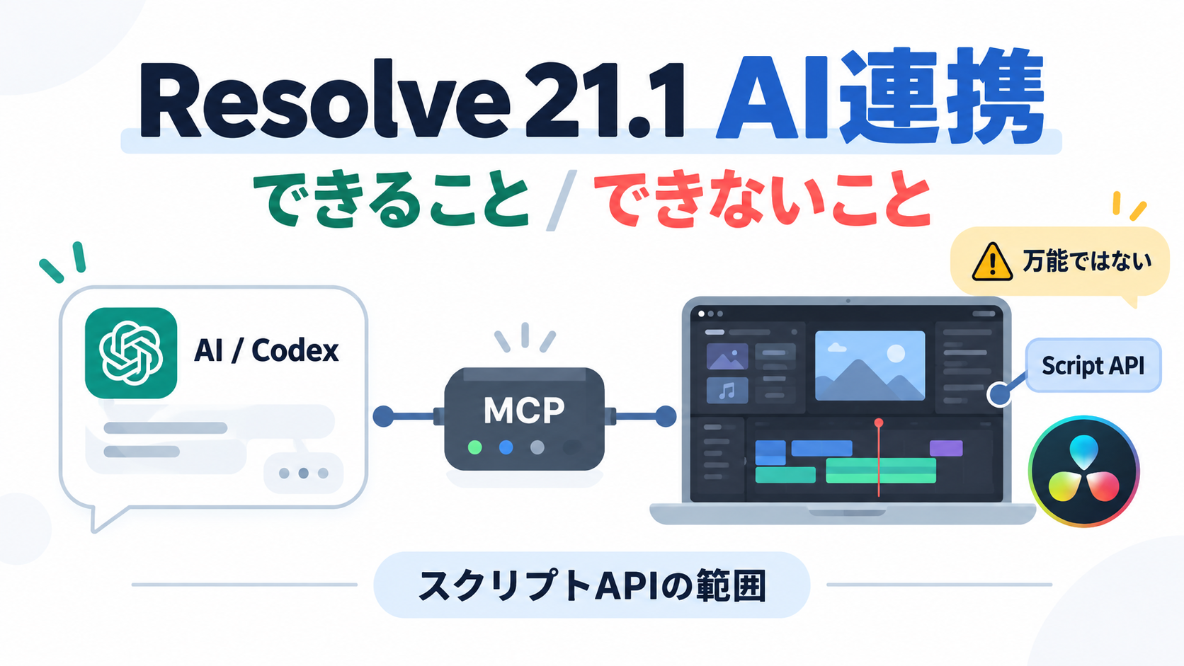 CLASSIC PRO PA12/6 ミニライブ イベント用スピーカー PAセット マイク
