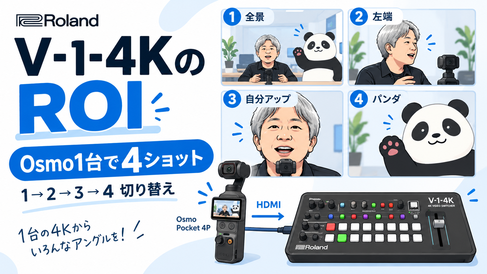 CANON XA55 業務用デジタルビデオカメラ【ハンドルユニットHDU-3付