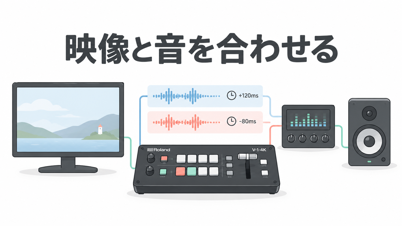 43V型 インフォメーションディスプレイ SHARP PN-Y436【クロネコ発送