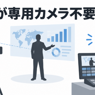 VizrtのTriCaster Vizion AI/R。トラッキングデータなしでカメラを振っても止まる2.5D ARと、担当者ごとに操作画面を作るLivePan