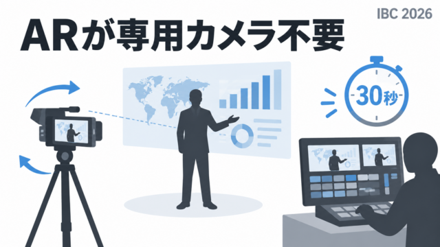 VizrtのTriCaster Vizion AI/R。トラッキングデータなしでカメラを振っても止まる2.5D ARと、担当者ごとに操作画面を作るLivePan