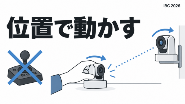 カナダRCTのPTZ操作システムはジョイスティックの代わりに「位置を直接動かす」。Panasonic・Sony・Canon対応、Inter BEEのPanaso