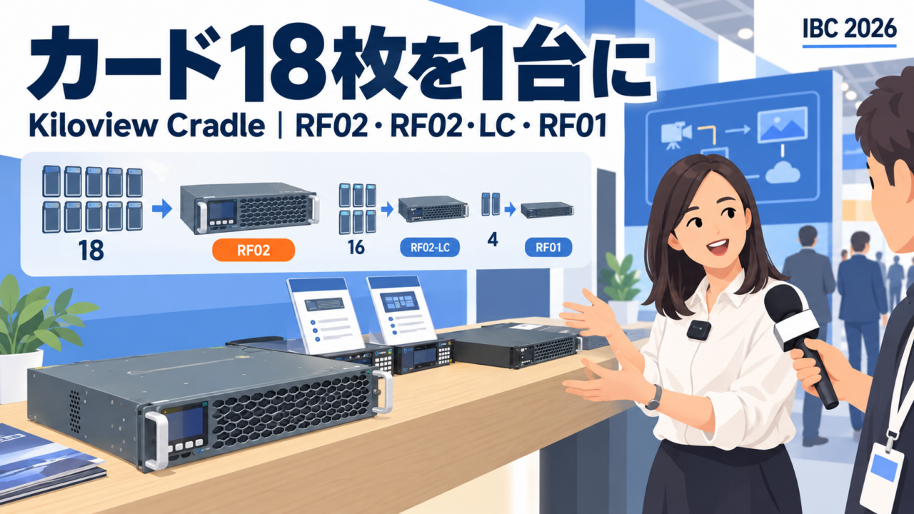 KiloviewのCradleシリーズ。RF02は2Uに18枚のNDI／SRTカード、ネットワークモジュールを省いたライト版RF02-LCと4スロットのRF01