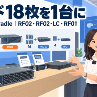 KiloviewのCradleシリーズ。RF02は2Uに18枚のNDI／SRTカード、ネットワークモジュールを省いたライト版RF02-LCと4スロットのRF01