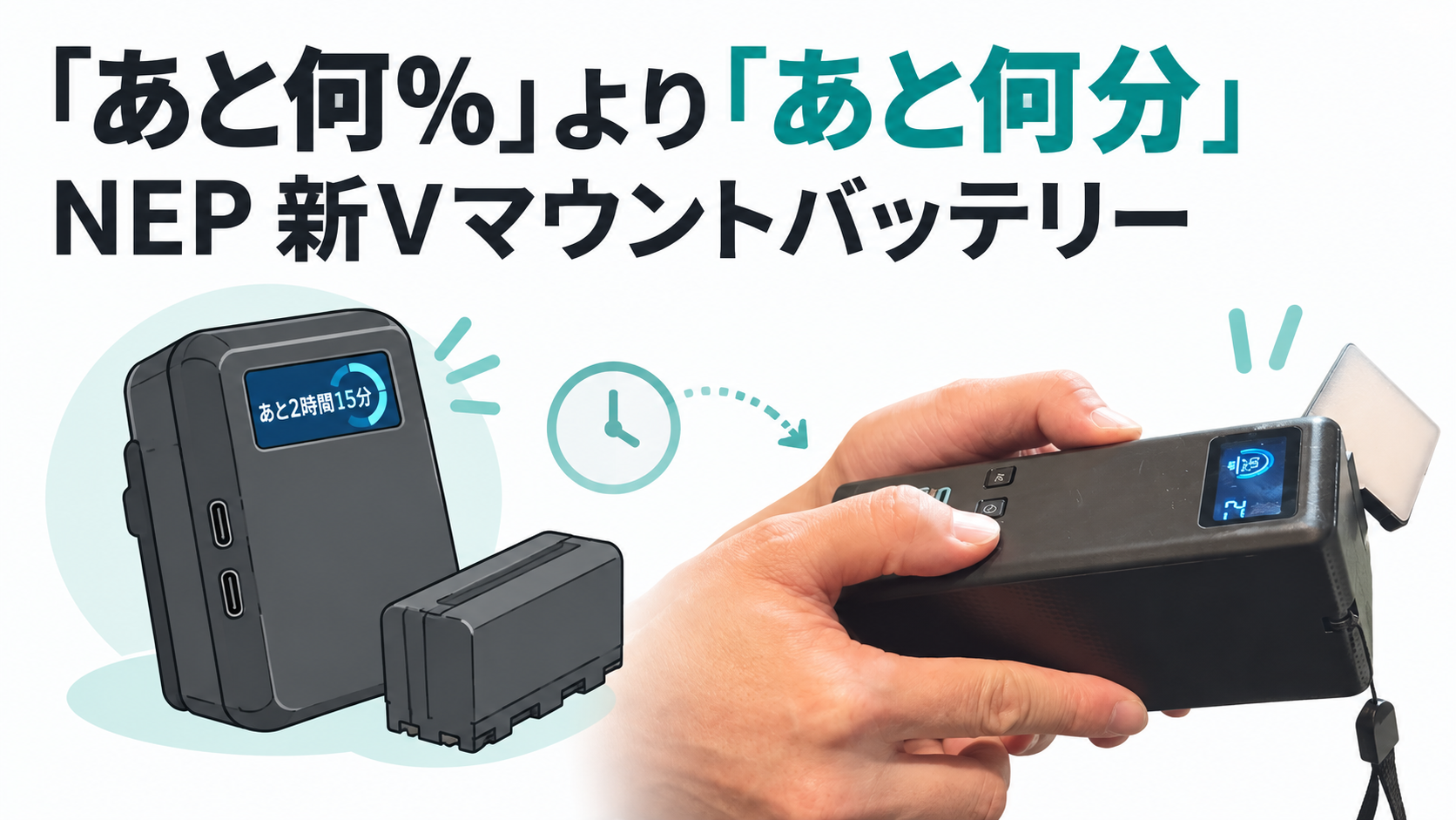 Panasonic Lumix GH5 GH5s GH5m GH4 GH4K GH3 GH3KG9カメラ交換用DMW