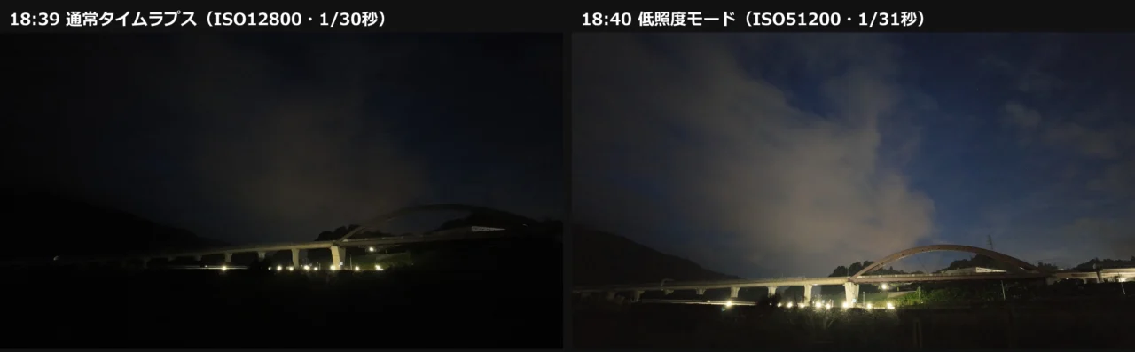 左：18時39分の通常タイムラプス最終コマ。橋の街灯以外ほぼ真っ暗。右：18時40分の低照度モード。青い空と雲、アーチ橋がはっきり写っている。Osmo Pocket 4Pの同じ場所での比較
