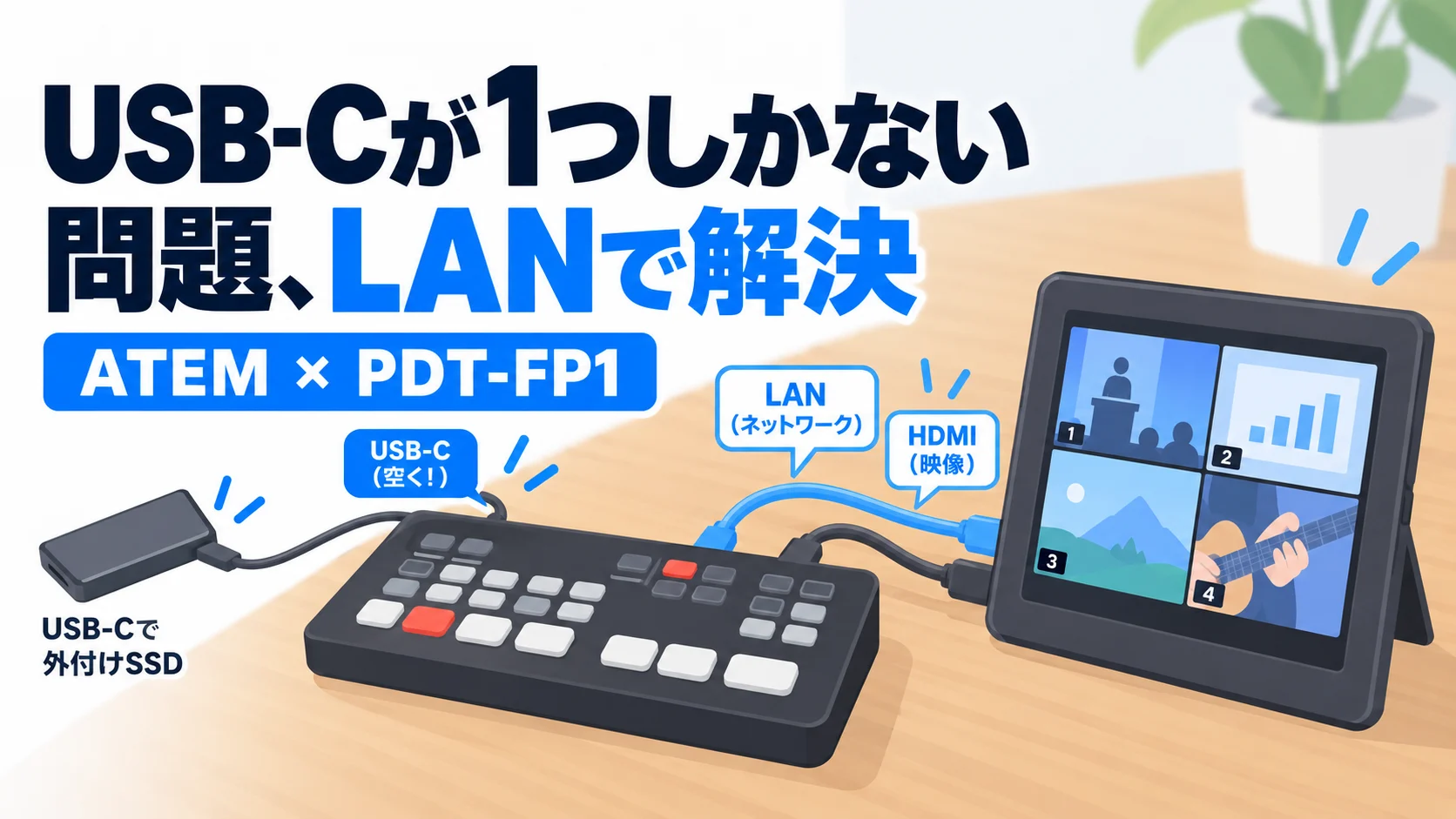 ZOOM R16 マルチトラックレコーダー 8トラック同時録音 16トラック同時