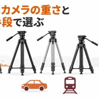 Libec三脚3モデル（RS-250D・TH-X・TH-Z）＋Marsaceカーボン、カメラの重さと移動手段で選ぶ