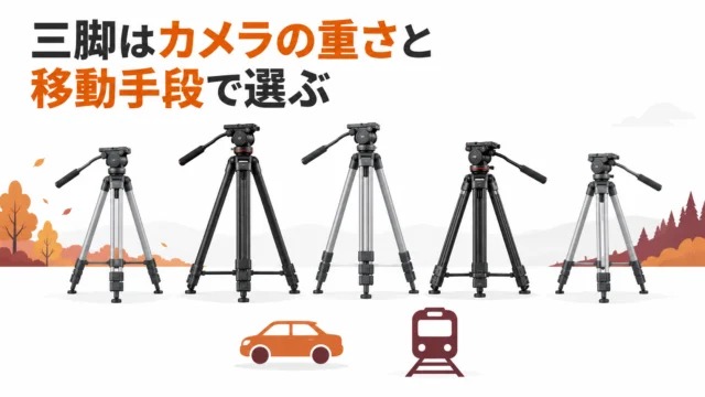 Libec三脚3モデル（RS-250D・TH-X・TH-Z）＋Marsaceカーボン、カメラの重さと移動手段で選ぶ