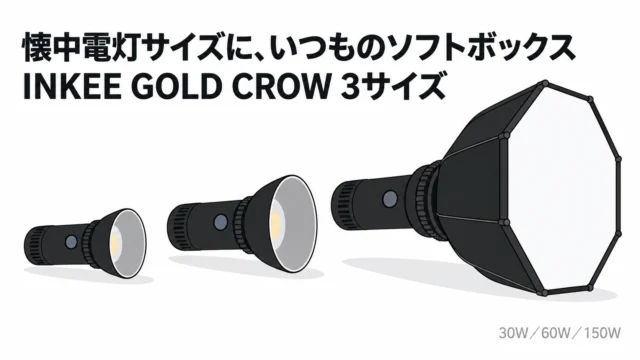 懐中電灯サイズなのにソフトボックスが付く。INKEE GOLD CROW（30W／60W／150W）はリフレクターを外すとボーエンズマウントになる｜INKEE GOLD CROW 小ネタ帳 #01