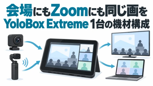 会場にもZoomにも同じ画を出す。YoloBox Extreme 1台でやるハイブリッド説明会の機材構成（YoloCam S3＋Osmo Pocket 4＋DJI Transmission 2）｜YoloBox Extreme 小ネタ帳 #01
