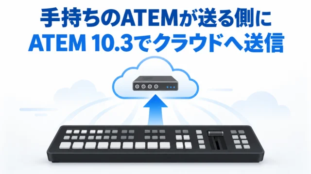 7月のアップデートで、手持ちのATEMが「送る側」になっていた。ATEM 10.3 で ATEM SDI Extreme ISO から Blackmagic Cloud の Stream Router へ映像を送る
