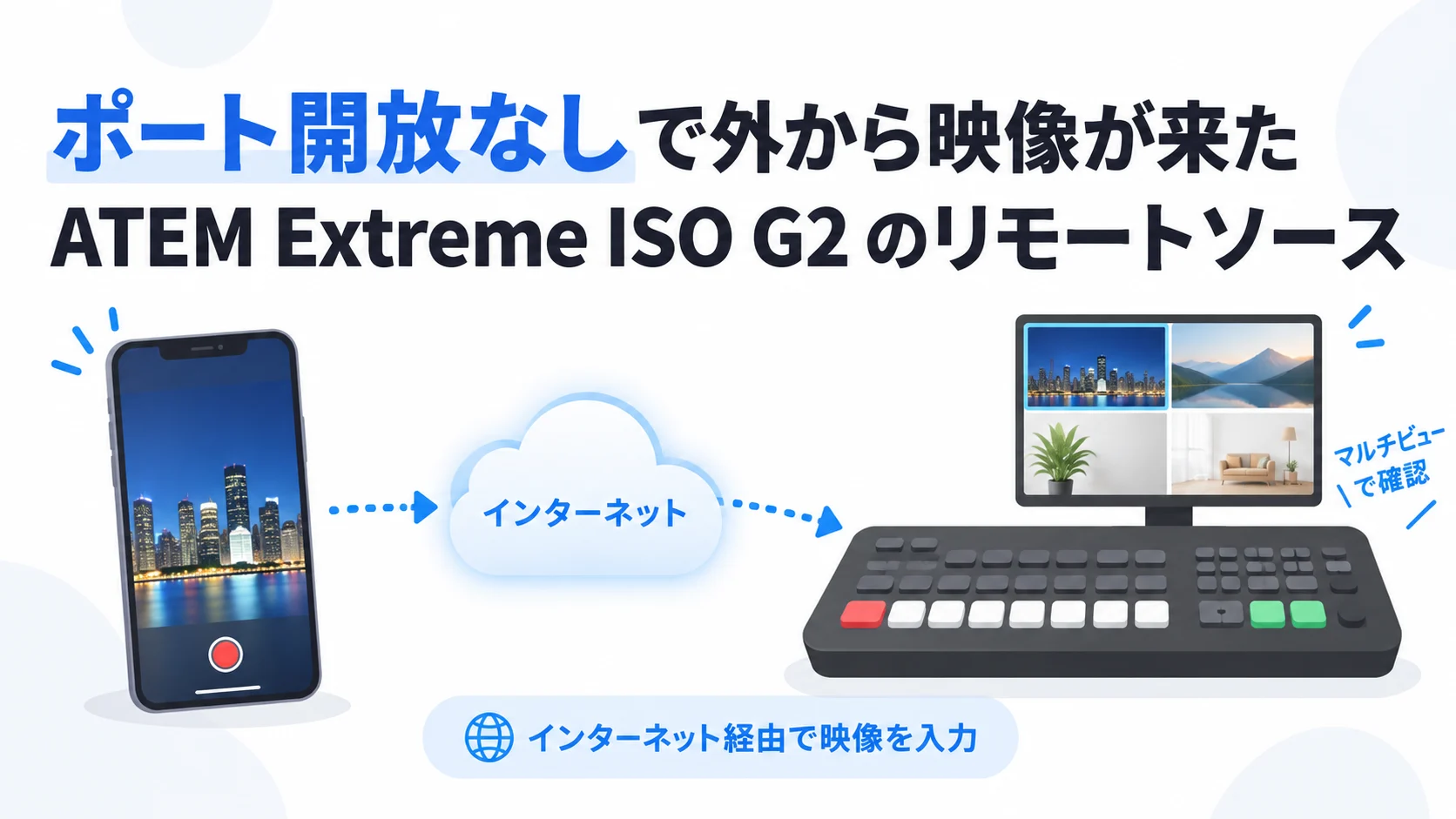 Loupedeck Creative Tool（CT)【ループデックライブ】ライブ放送用の